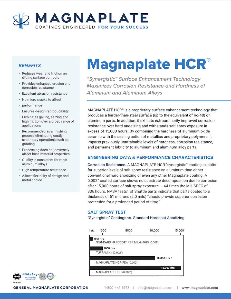 Magnaplate HCR®